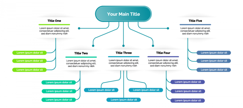 Hierarchy of Information | Fundamentals of Design