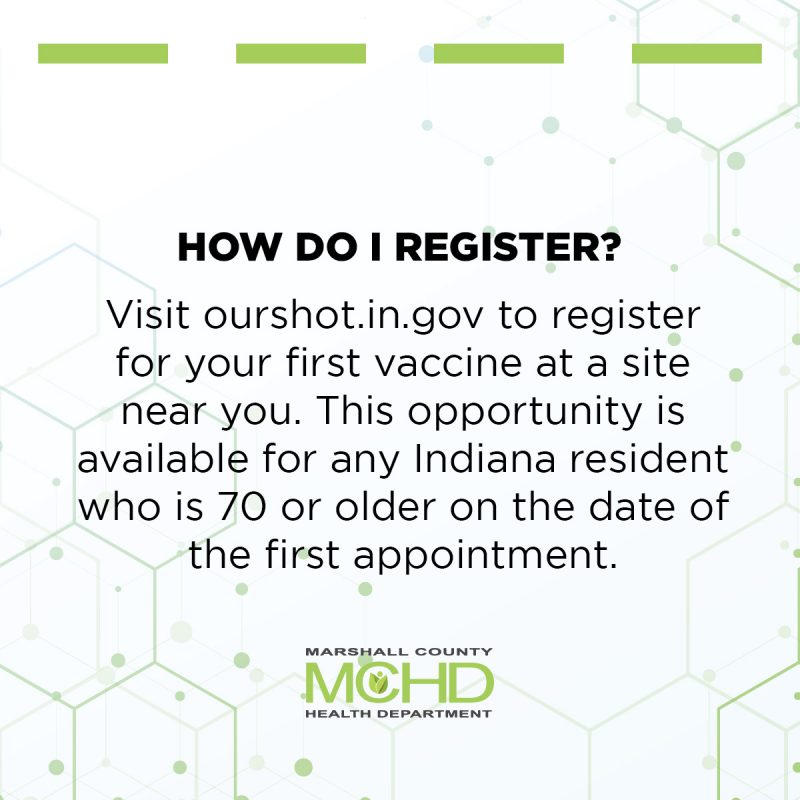 Marshall County Health Department Infographics Taylor Hieber